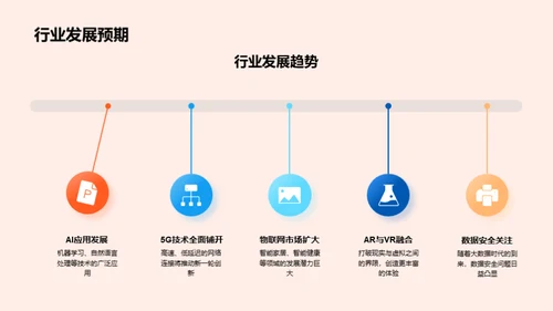 科创之旅