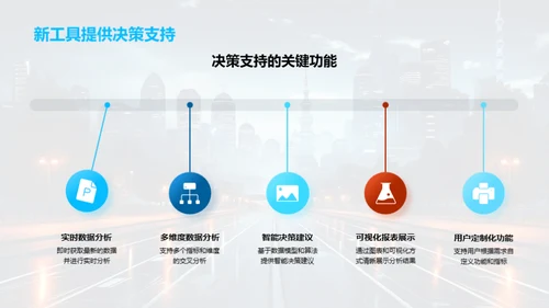 大数据驱动的数字化转型