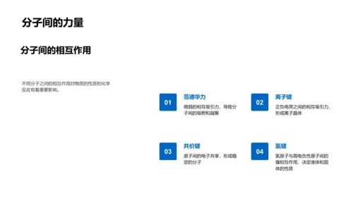 高中化学基础教学PPT模板