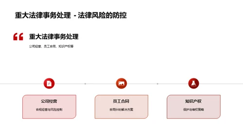 法务工作全面解析