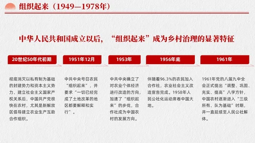 水墨元素中国GCD百年乡村治理的基本经验党课课件PPT党建