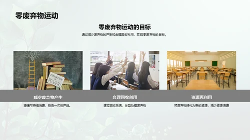 环保先行，共创绿色未来
