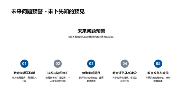 教育理论创新探究