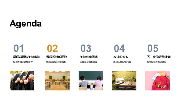 培训课程精要分析