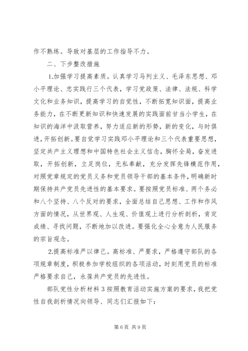 部队党性分析材料.docx