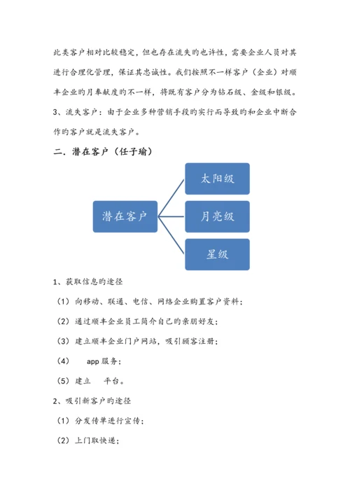 顺丰公司客户关系管理方案.docx