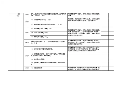 养老机构等级评定申请书