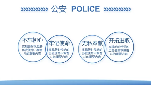 蓝色大气公安警察派出所年年终总结演讲PPT模板