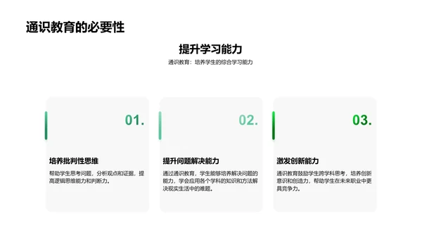 通识教育深度解析PPT模板