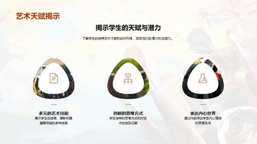 艺术之魂的展现