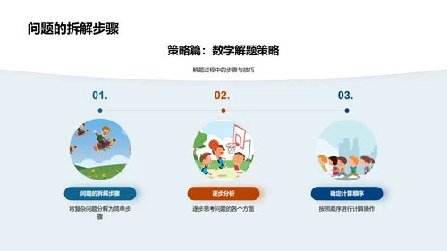 数学解题技巧报告PPT模板