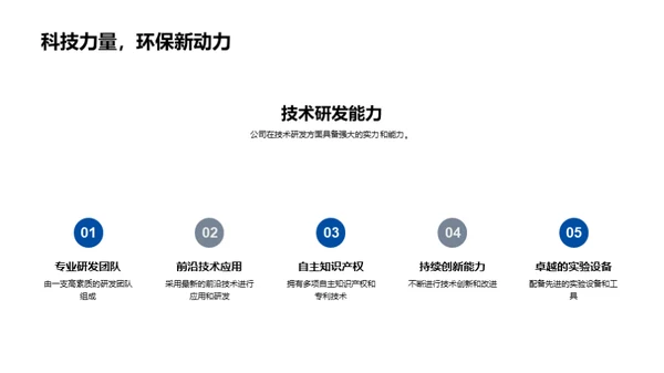 引领未来：全新技术升级