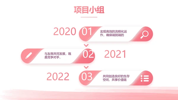 粉色创意公司1周年庆ppt模板活动策划方案