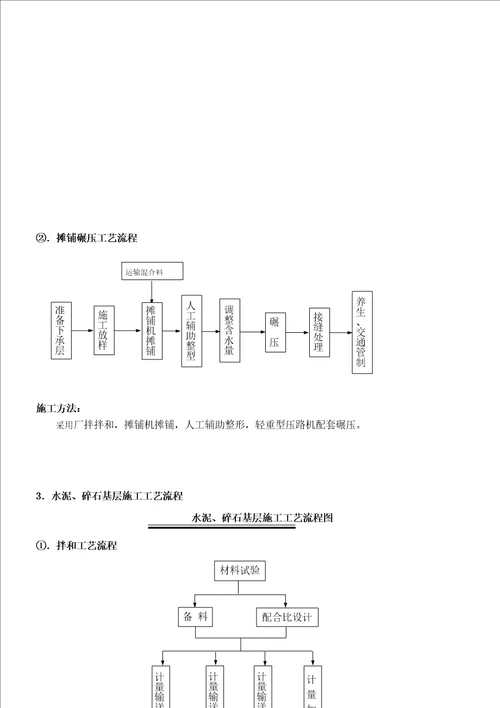 公路施工工艺流程框图  document ument  154页