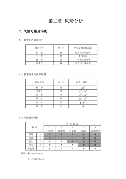 iso风险管理分析报告模板.docx