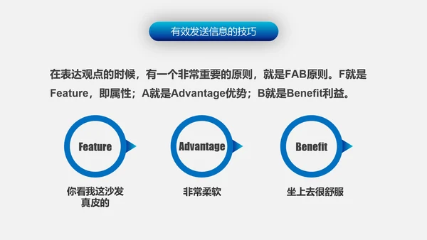 有效沟通技巧企业管理入职培训PPT模板
