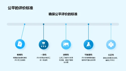 打造卓越人资管理