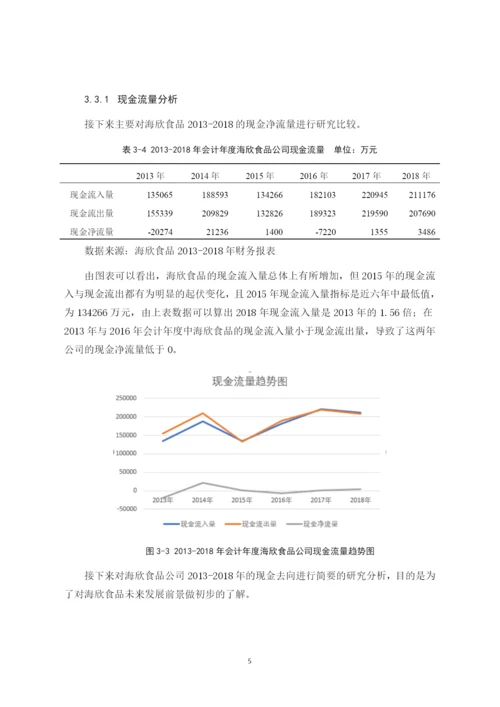 B2016042113 陈怀玲 论文定稿.docx