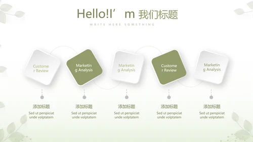 绿色清新春季护肤动态PPT