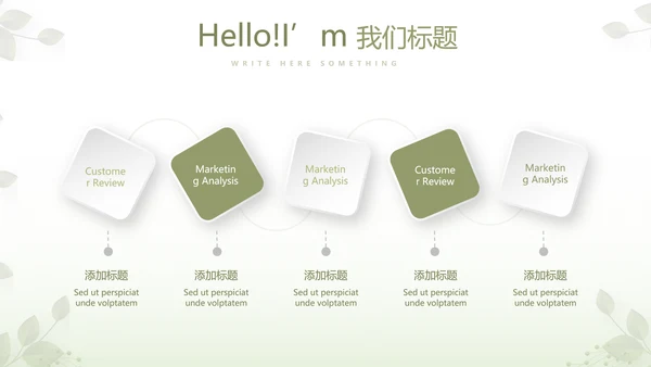 绿色清新春季护肤动态PPT