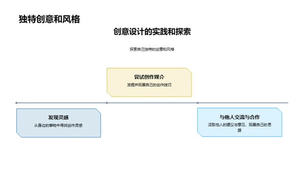 3D风其他行业教学课件PPT模板