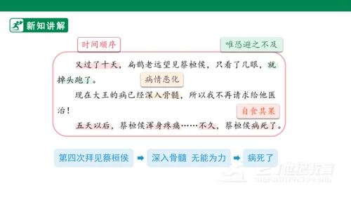 27故事二则 课件