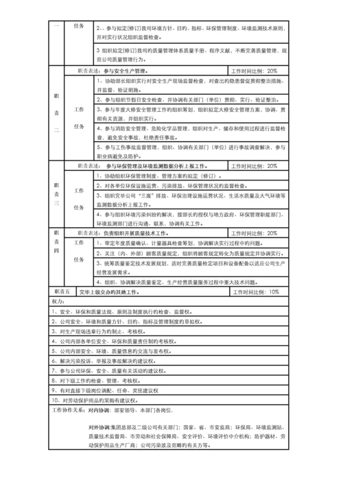 环安部岗位基本职责专项说明书.docx