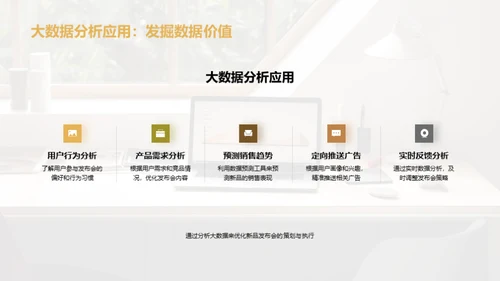 新品发布会策划优化