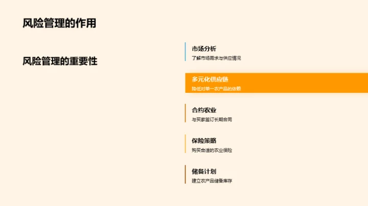 农产品价格波动解析