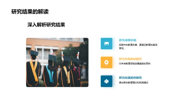 教育研究创新之道
