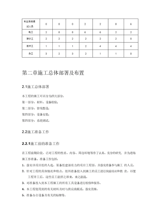 公共广播施工方案