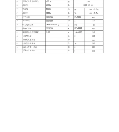 电力工程报价表