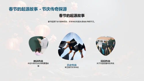 解析春节文化