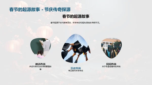 解析春节文化