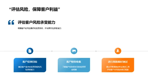 投资策略全解析