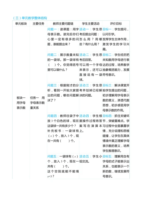 （大单元整体教学）第五单元 简易方程 单元分析（表格式）教学设计 人教版 五年级上册数学