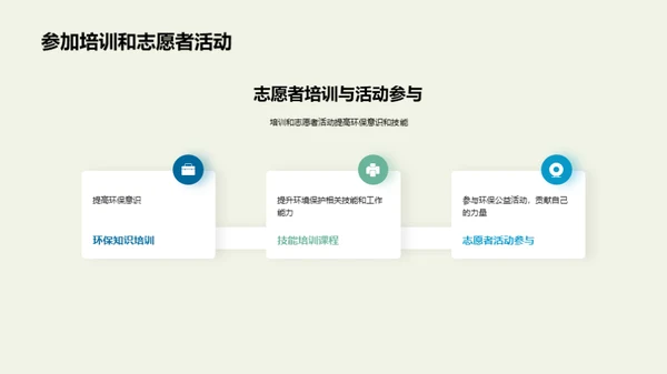 绿行行动，未来可期