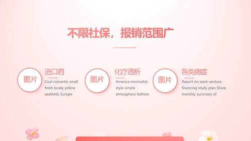 女性高发疾病保险保险行业产品介绍工作总结计划动态PPT模板