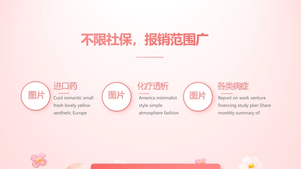 女性高发疾病保险保险行业产品介绍工作总结计划动态PPT模板