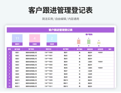 客户跟进登记表