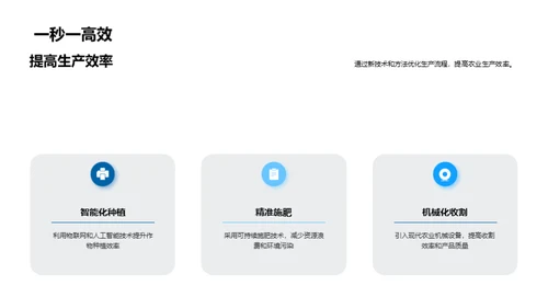 农业革新与转型路径