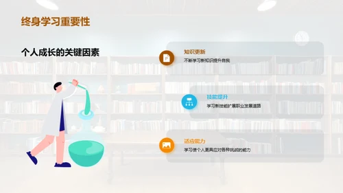 图书馆：终身学习的灯塔