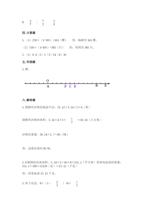 西峰市六年级下册数学期末测试卷推荐.docx