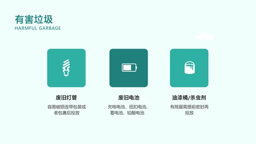 青色卡通风垃圾分类指南