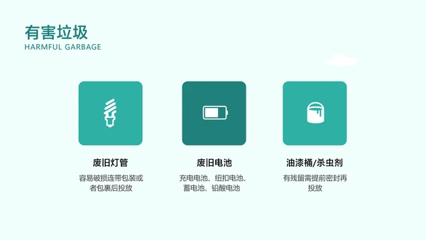 青色卡通风垃圾分类指南