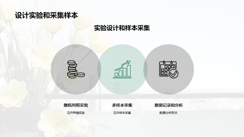 科技养花：革新之路