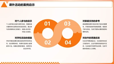 渐变风纯文字PPT循环