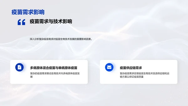 疫苗技术探讨报告PPT模板