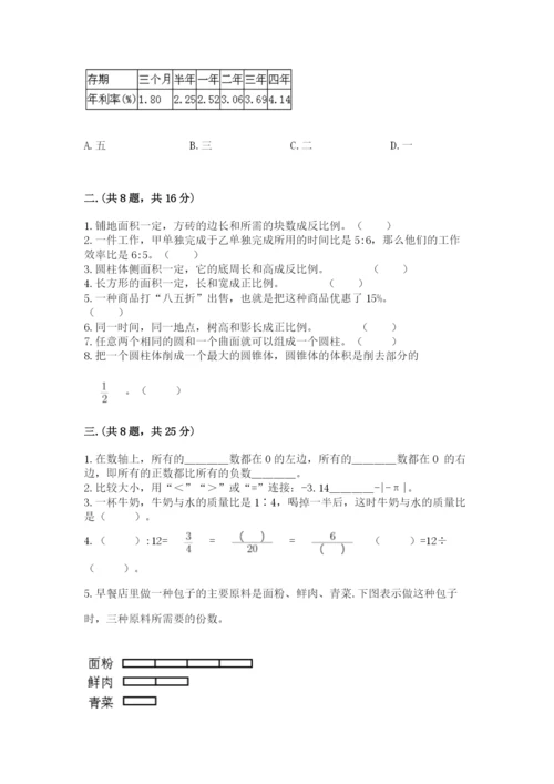 最新人教版小升初数学模拟试卷【突破训练】.docx