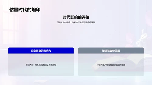 英雄事迹解读PPT模板